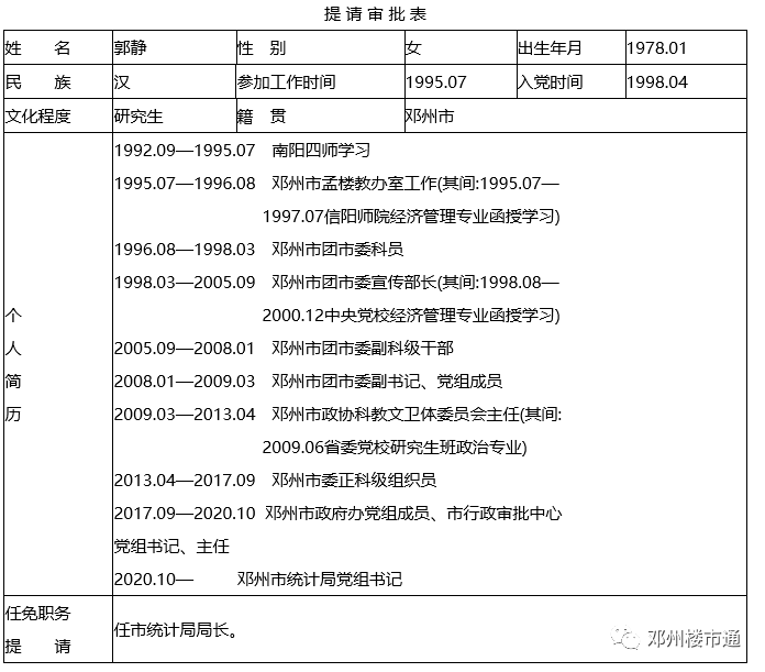 彭橋鄉(xiāng)人事任命揭曉，引領(lǐng)地方發(fā)展新篇章啟動(dòng)